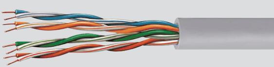 超五類(lèi) U/UTP 非屏蔽銅纜